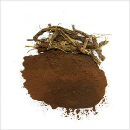 Coleus forscohili extract